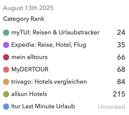 bildschirmfoto_2025-08-14_um_12_08_07